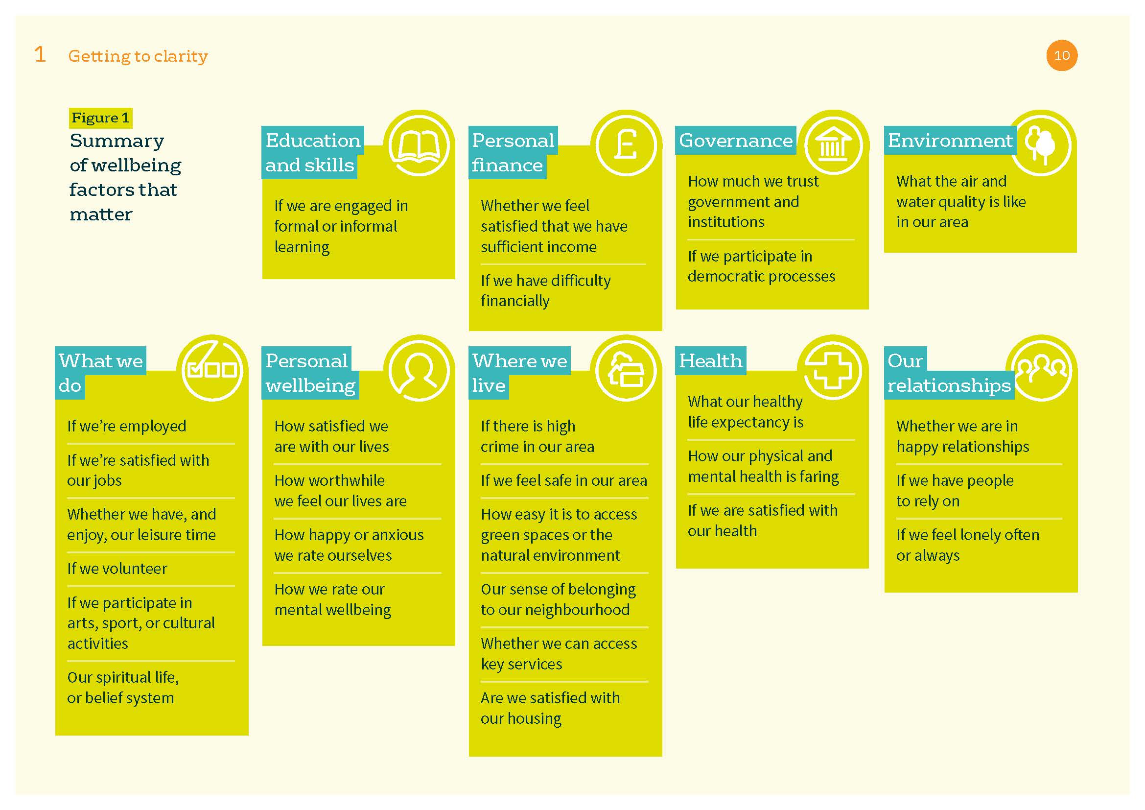 How Does Culture Affect Health And Wellbeing