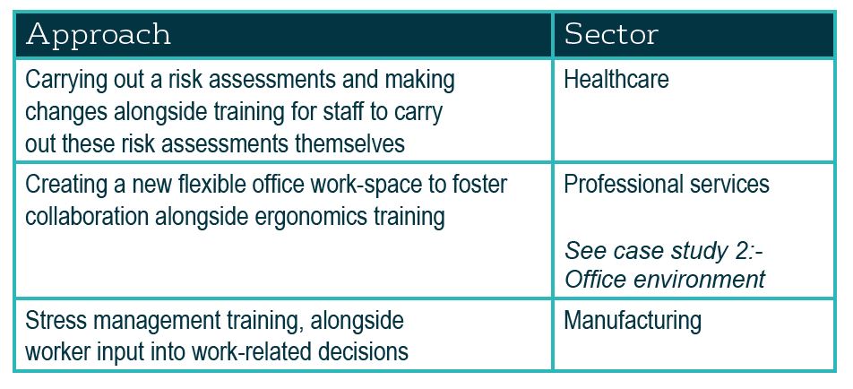 » Job Quality and Wellbeing