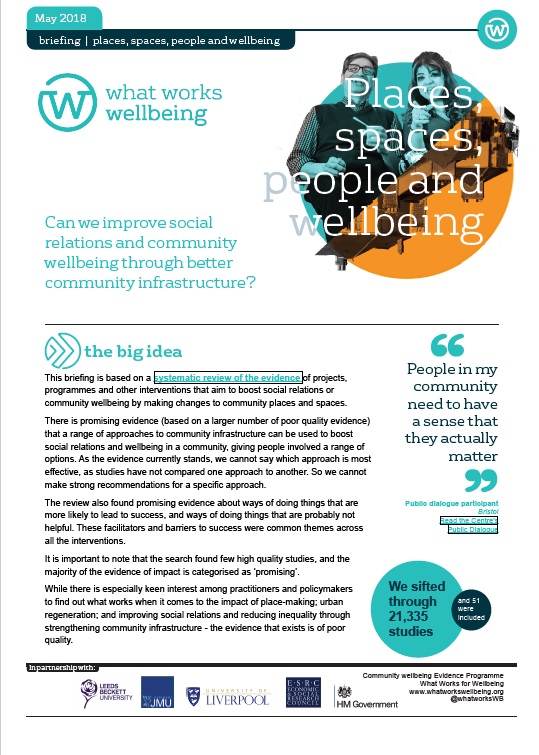 Places, spaces, people and wellbeing