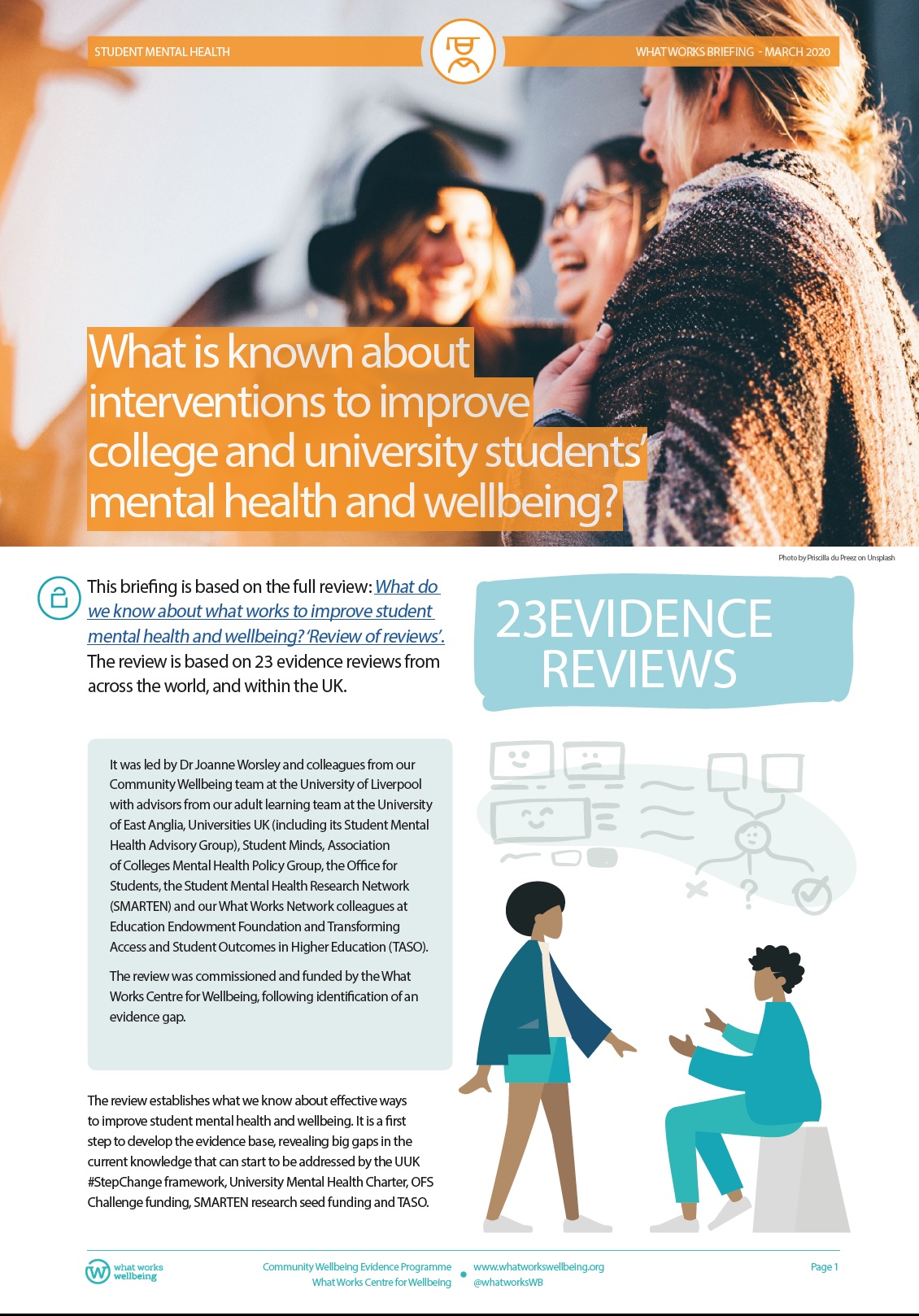 Student mental health review of reviews