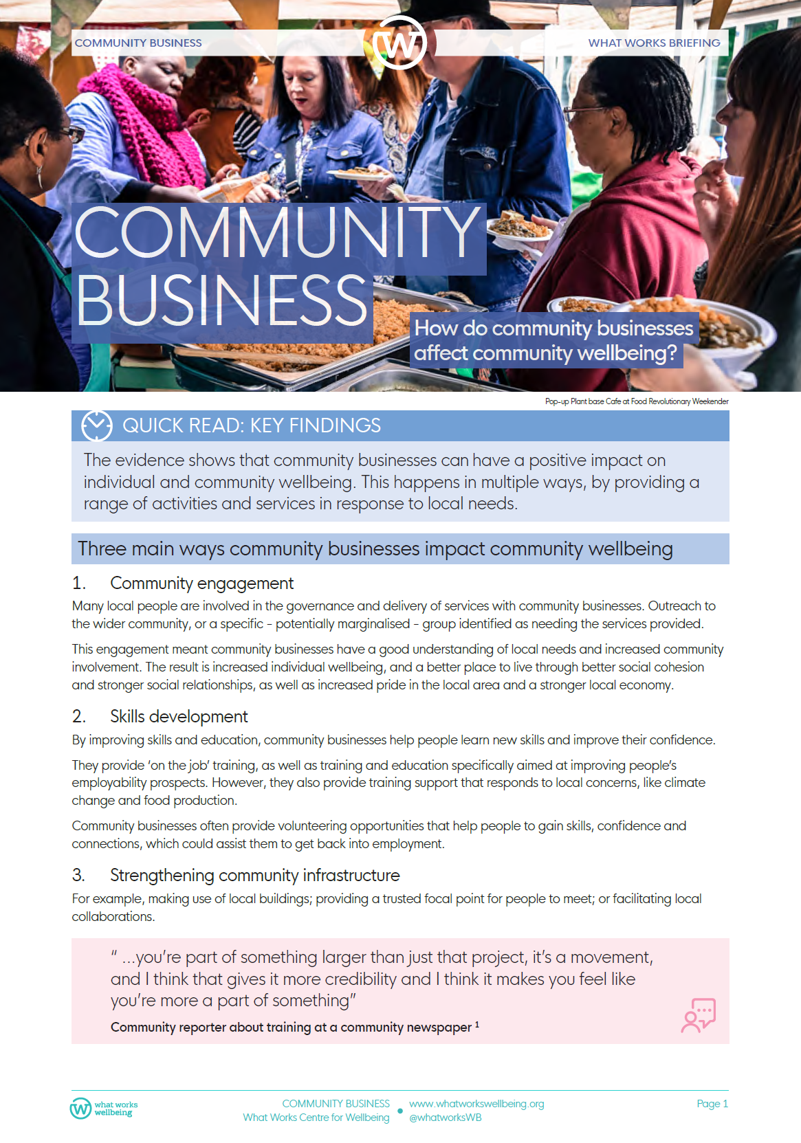 Community business