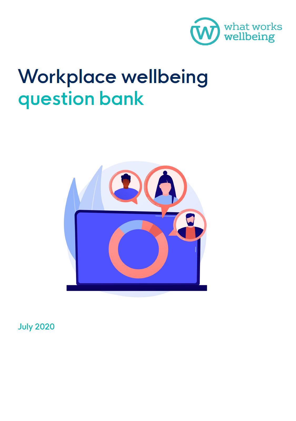Workplace wellbeing question bank