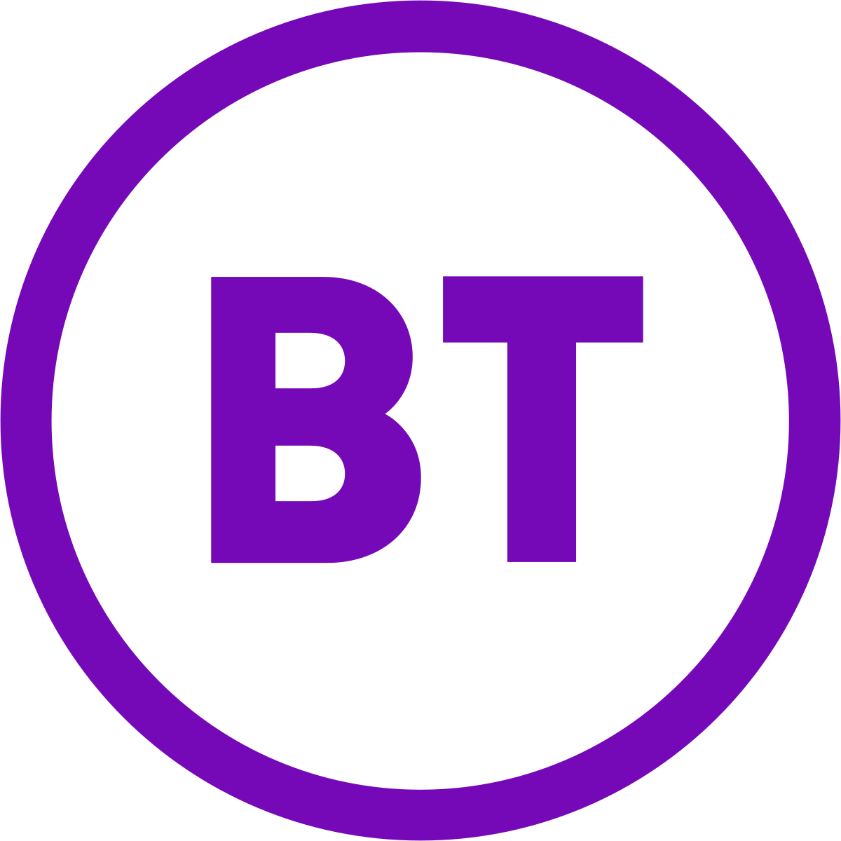 BT Group