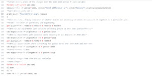 Section of Stata Do code